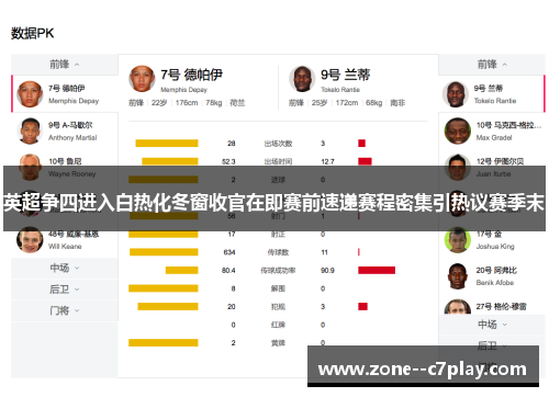 英超争四进入白热化冬窗收官在即赛前速递赛程密集引热议赛季末